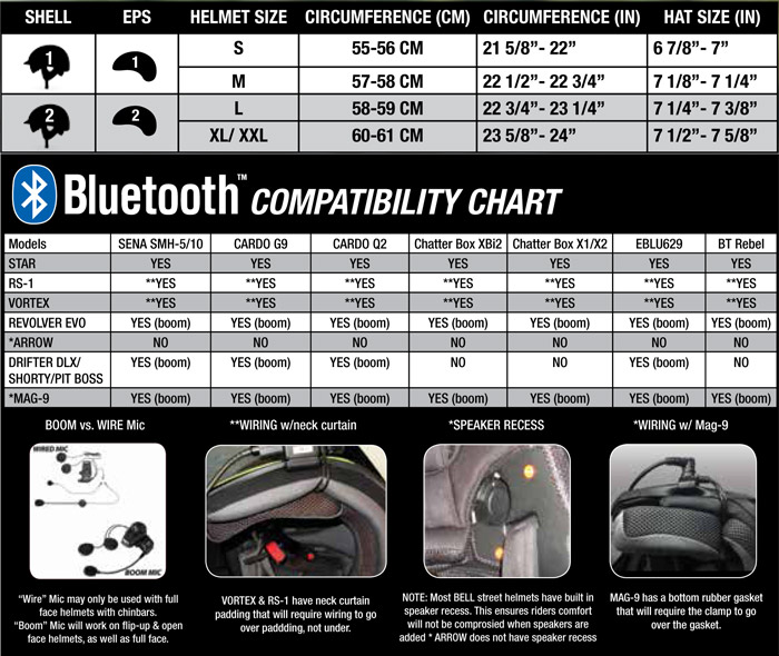 Bell Pit Boss Helmet Size Chart