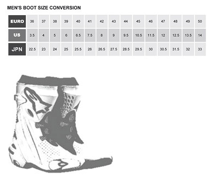 Alpinestars Boots Size Chart