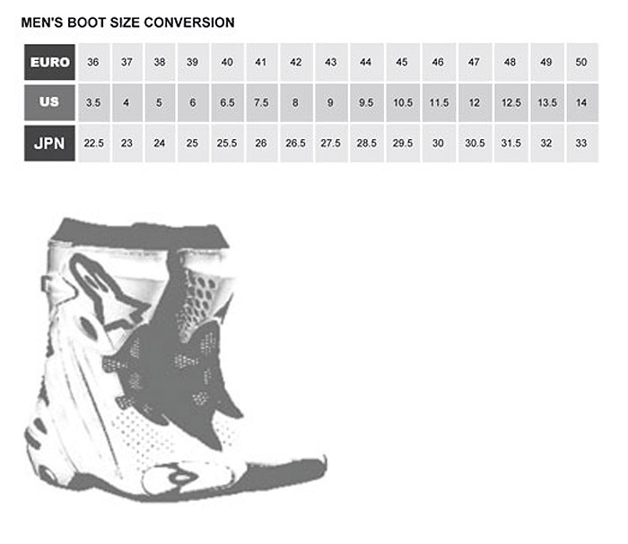 alpinestars-boots-size-chart