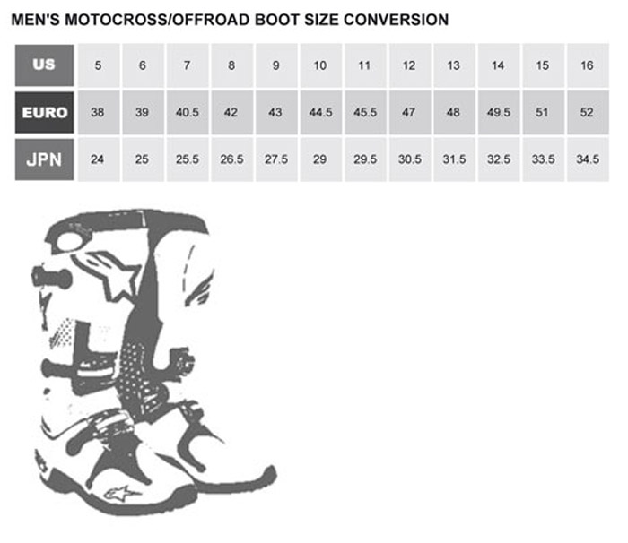 Alpinestars Offroad Boots Size Chart