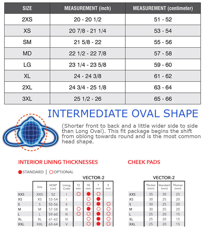 Size 2 Size Chart