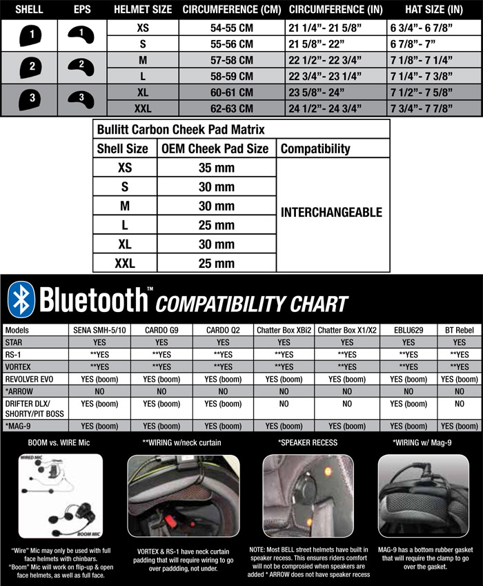 Bell Bullitt Size Chart