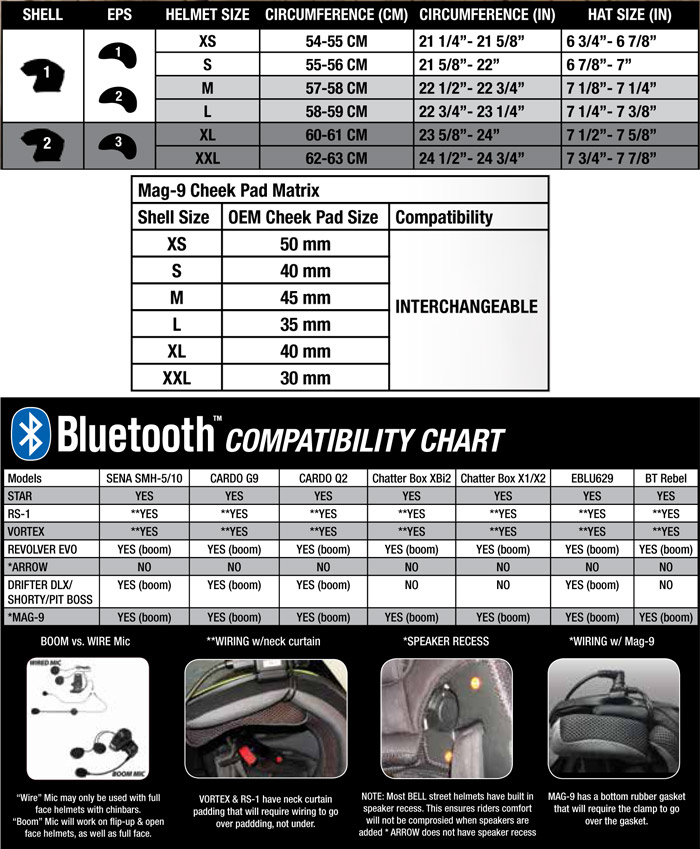 Bell Mag-9 Helmet Size Chart