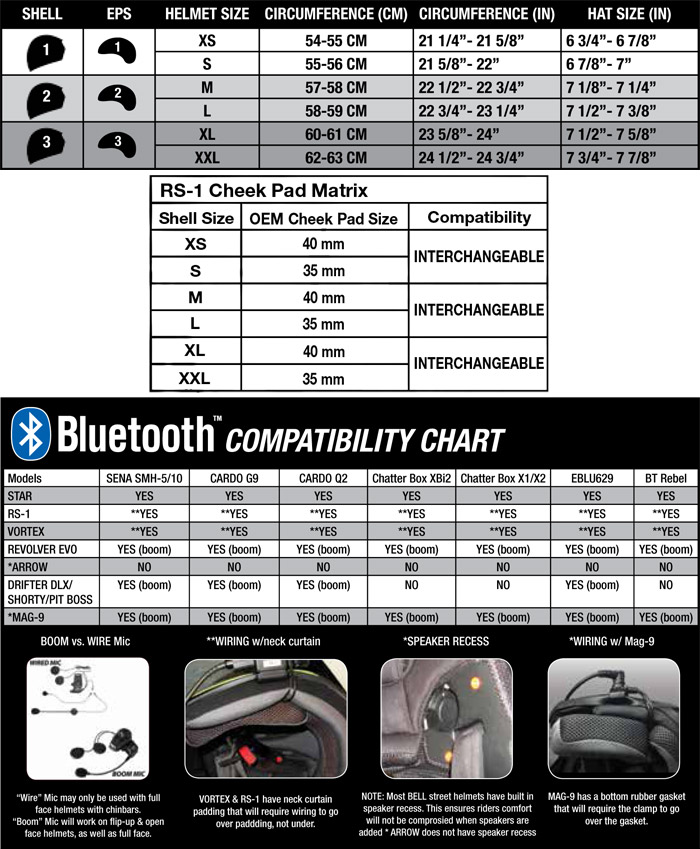 Bell RS-1 Helmet Size Chart