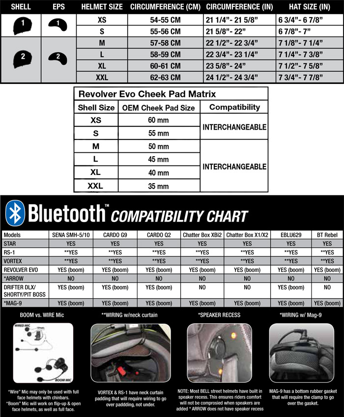 Bell Revolver Evo Helmet Size Chart