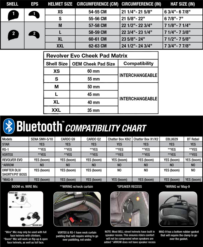 Evo Size Chart