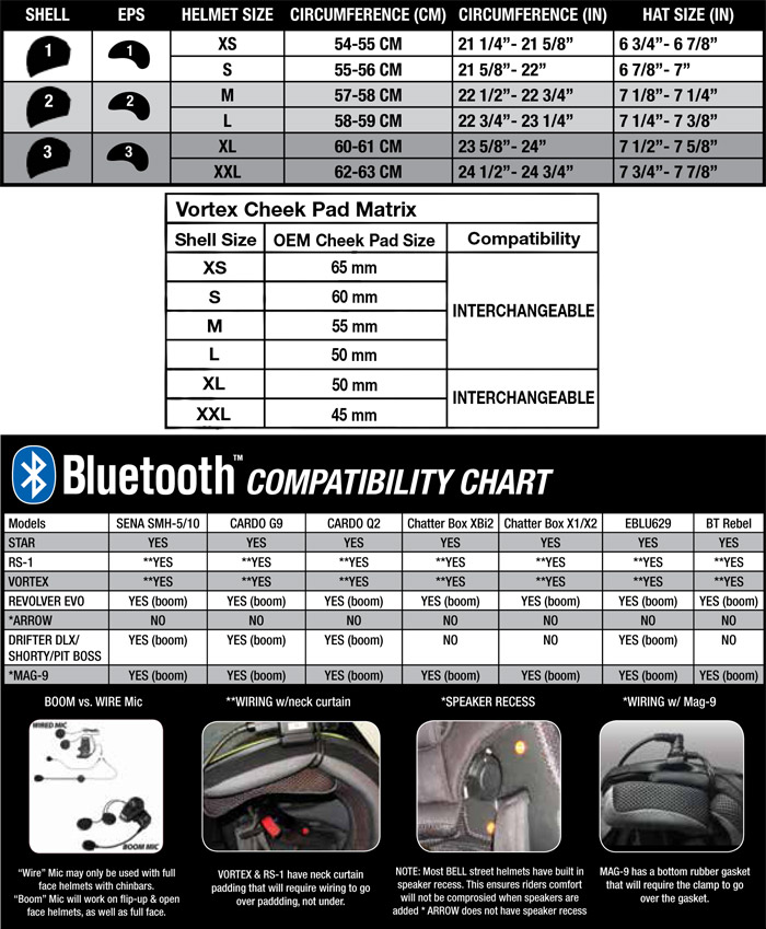 Bell Vortex Helmet Size Chart