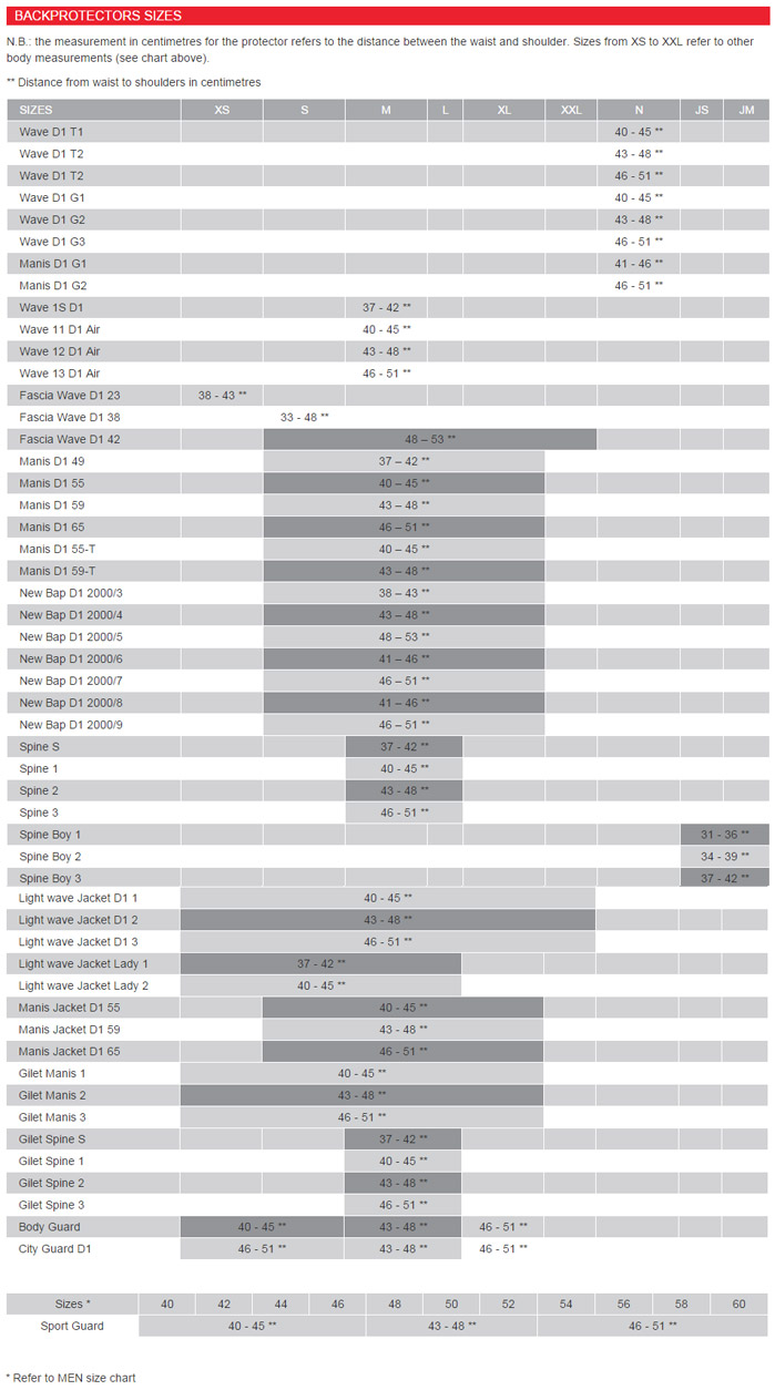 Dainese Back Protector Size Chart