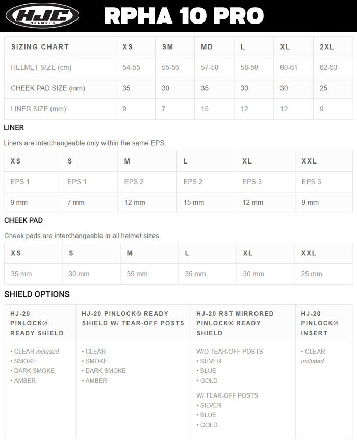 Hjc Helmet Sizes Chart