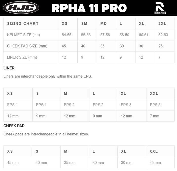HJC RPHA 11 Pro Helmet Size Chart