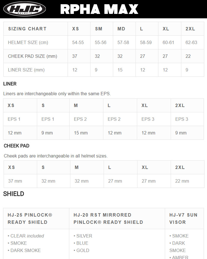 HJC RPHA MAX Helmet Size Chart