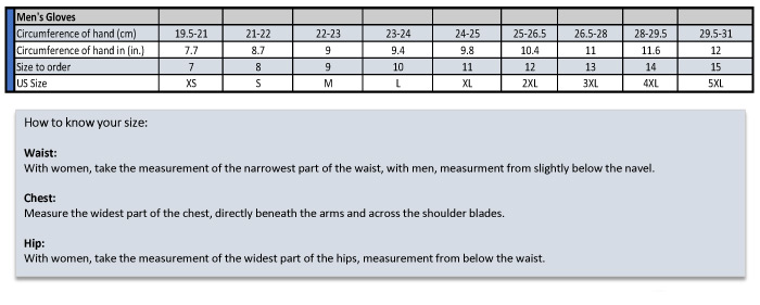 IXS Gloves Size Chart