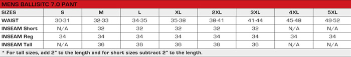 Joe Rocket Mens Ballistic 7.0 Pant Size Chart