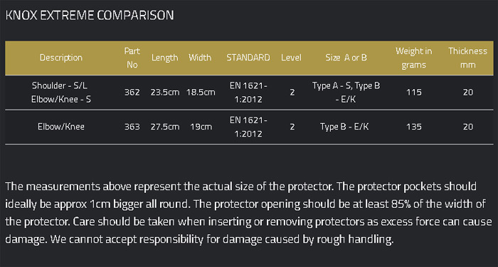 Knox Extreme Armor Size Chart