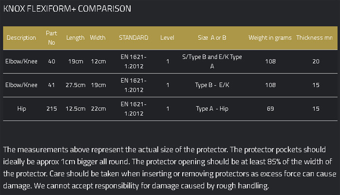 Knox FlexiForm Plus Armor Size Chart