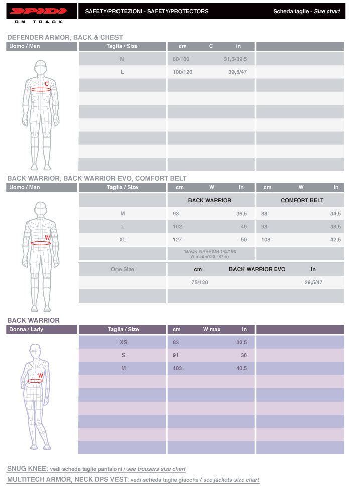 Spidi Back Protector Size Chart