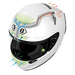 Shoei X-14 Solid Helmet Ventilation Shoei X-14 Solid Helmet Ventilation